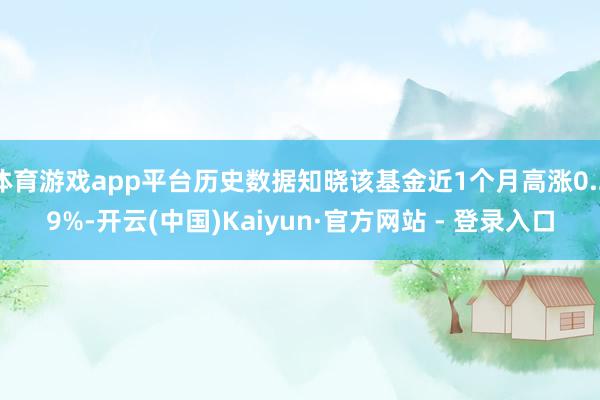 体育游戏app平台历史数据知晓该基金近1个月高涨0.29%-开云(中国)Kaiyun·官方网站 - 登录入口