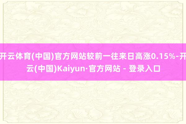 开云体育(中国)官方网站较前一往来日高涨0.15%-开云(中国)Kaiyun·官方网站 - 登录入口